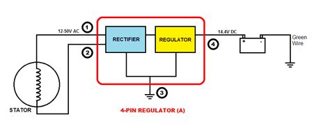 [DIAGRAM] Gy6 Voltage Regulator Rectifier Wiring Diagrams - MYDIAGRAM ...