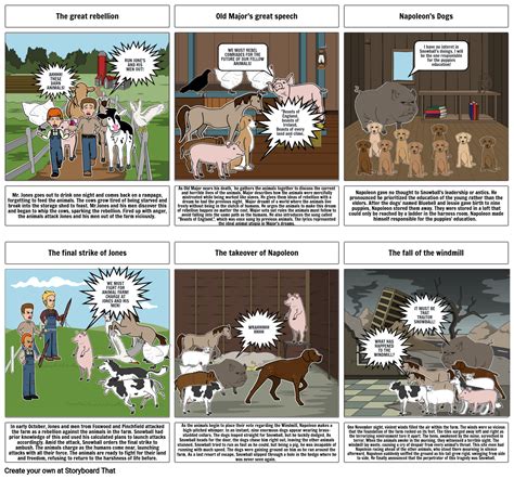 Animal Farm Storyboard por f2404fce