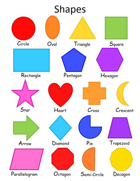 different shapes are shown in this poster