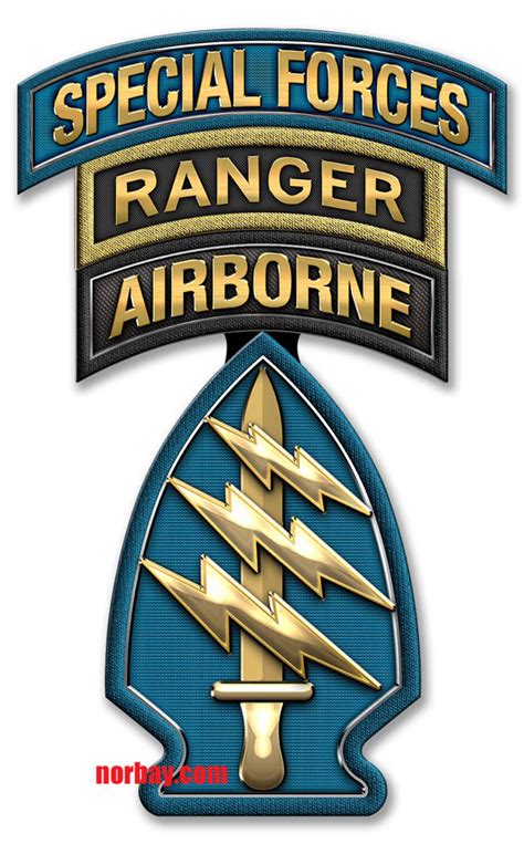 Special Forces SSI Triple Canopy ABN RANGER Patch - Metal Sign | North Bay Listings