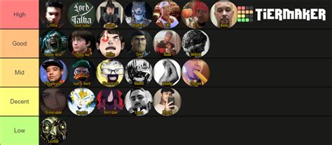 Mods Tier List (Community Rankings) - TierMaker