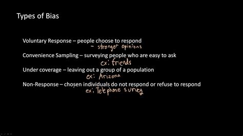 Types of Bias | AP Statistics | Ez Academy - YouTube
