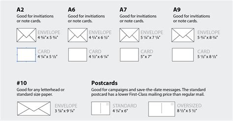 Stationery - Communications and Marketing