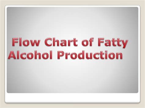 Fatty alcohol
