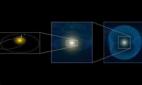 Solar System Archives - Universe Today