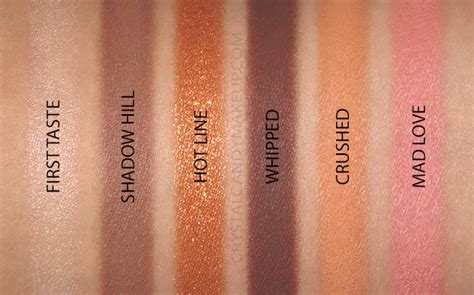 NARS Afterglow Eyeshadow Palette - CrystalCandy Makeup Blog | Review ...