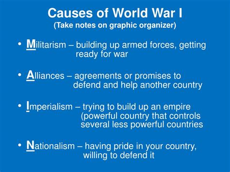 PPT - Essential Question: How did World War I (WWI) change Europe and the world? (SS6H7a ...