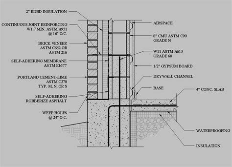 Typical Brick Masonry Wall Section Cad Files Dwg Files Plans And | Images and Photos finder