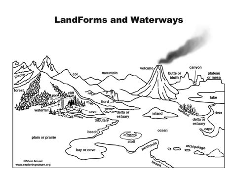 Landforms and Waterways Coloring Page