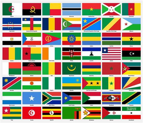 Africa is the continent with the best flags, change my mind. : vexillology