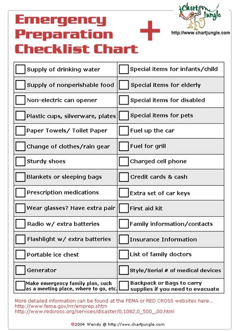 Free Printable Handwashing Training Chart