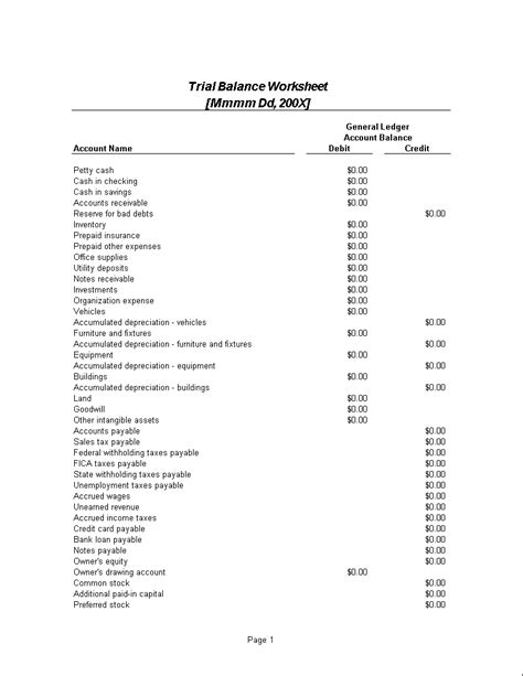 Trial Balance Sheet - How to create a Trial Balance Sheet? Download ...