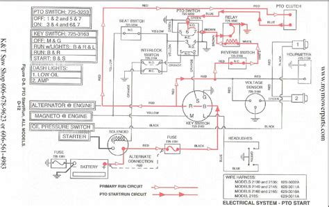 Step-by-Step Guide: Understanding the John Deere X300 Electrical Diagram