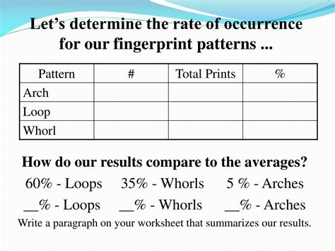 PPT - Forensic Fingerprint Analysis PowerPoint Presentation, free download - ID:1552733