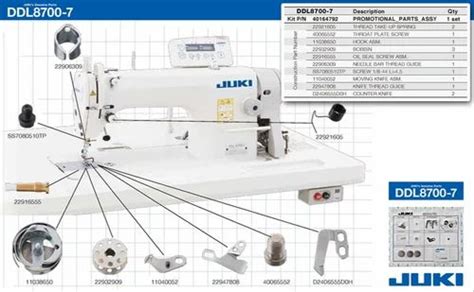 Juki Sewing Machine Parts at ₹ 10000/piece in New Delhi | ID: 2853125584097