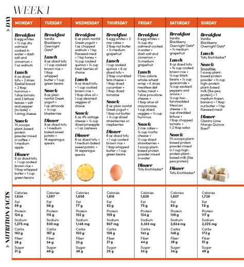 2-Week High-Protein Meal Plan