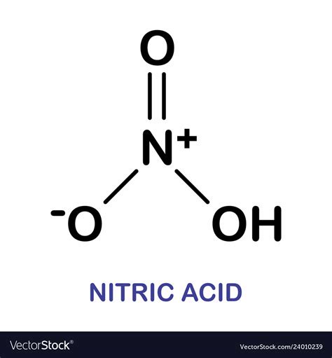 Nitric Acid