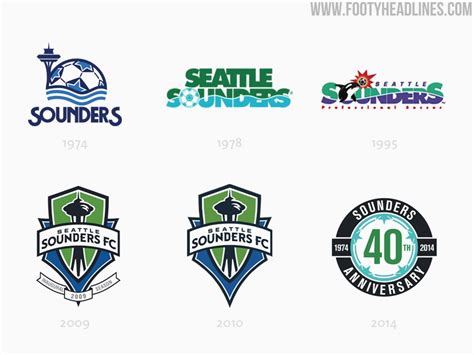 Seattle Sounders to Change Logo in 2024 - Footy Headlines