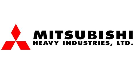 Mitsubishi Heavy Industries Ltd. (OTCMKTS:MHVYF) | Journal Transcript