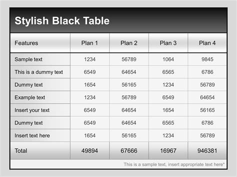 Table Templates for PowerPoint Presentations PowerPoint Presentation PPT