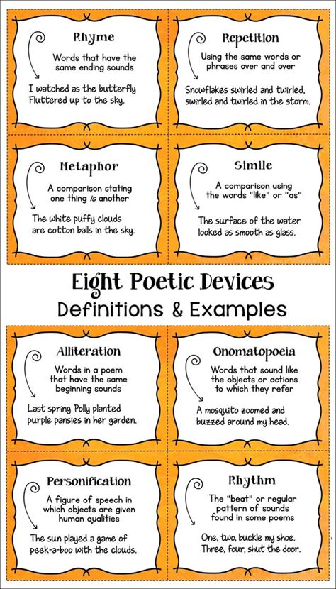 Poetry Unit with Fun Lessons and Activities for Introducing Poetry | Poetry terms, Poetry ...