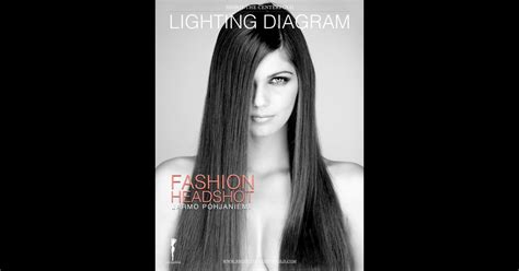 Fashion Headshot Lighting Diagram by Jarmo Pohjaniemi on iBooks