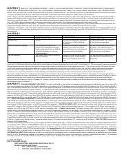 Understanding Capital Gains and Losses: Form 4797, Schedule D, | Course ...