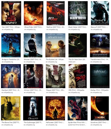 2007 Hollywood Highest Grossing Movies ~ Latest Tricks For Earn Online!!