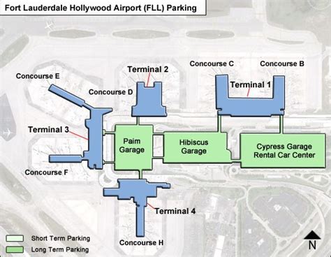 Fort Lauderdale Airport Parking: All Hourly & Daily Options