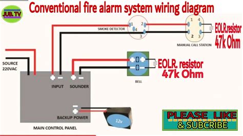 Conventional Fire Alarm System Wiring Diagram