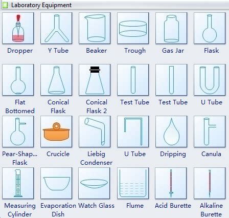 Science Equipment | The ability to add various diagrams into the chart or graph takes this ...