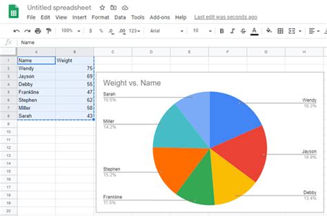 How To Create A Pie Chart With Google Sheets - SheetsTutorial.com