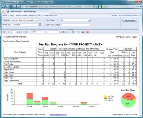 Project Progress Report Template Excel Download