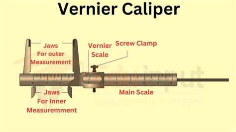 Vernier Caliper-Definition, Working, And Parts