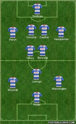 Queens Park Rangers (England) Football Formation