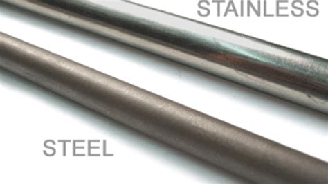 Why Is Stainless Steel Harder Than Pure Iron