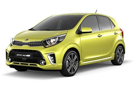 Which 2021 Kia Picanto color is best for you?