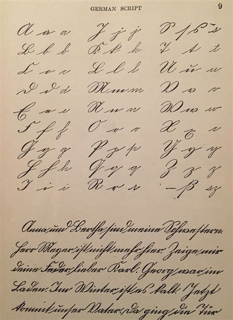 German Cursive Alphabet