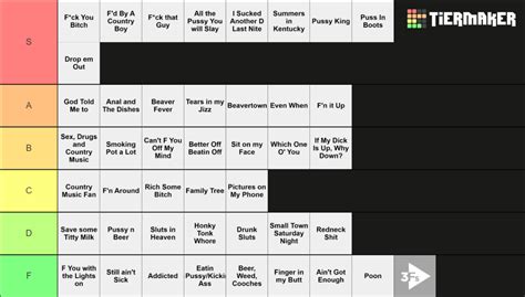 Wheeler Walker Jr. Songs Tier List (Community Rankings) - TierMaker