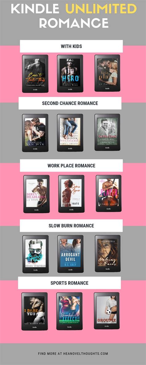 Kindle Unlimited Romance | Kindle unlimited romances, Romance books, Kindle unlimited