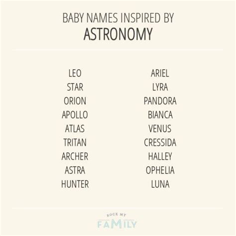 Pin on Baby Boy Names