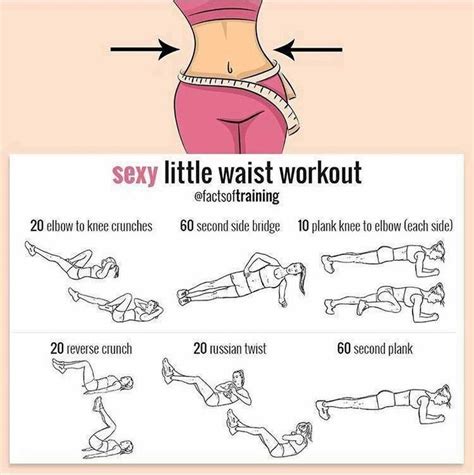 Work out dump | Small waist workout, Waist workout, Workout plan