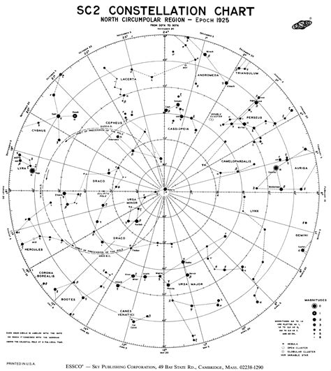 Astronomy: The Celestial Sphere - Printable Constellation Map - Printable Maps