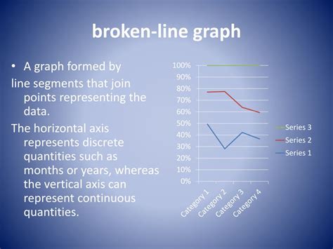 PPT - Mathematics PowerPoint Presentation, free download - ID:1608966