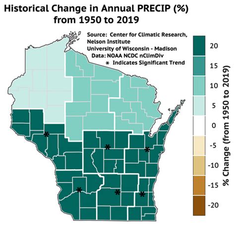 The Science of Climate Change | The world is warming | Wisconsin DNR