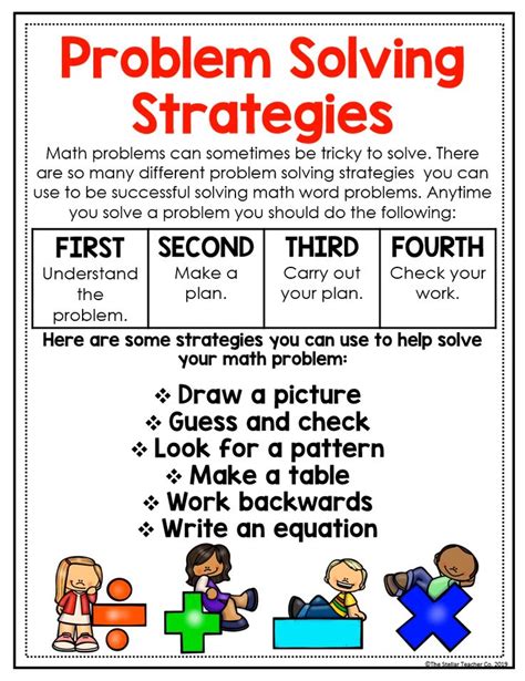 Problem Solving Strategies Math Posters [Video] [Video] | Problem ...