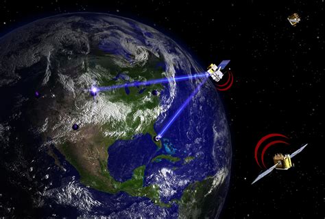 NASA SVS | Geodesy