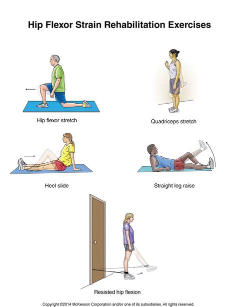 Hip Flexor Stretches: Summit Medical Group - Hip Flexor Strain Exercises