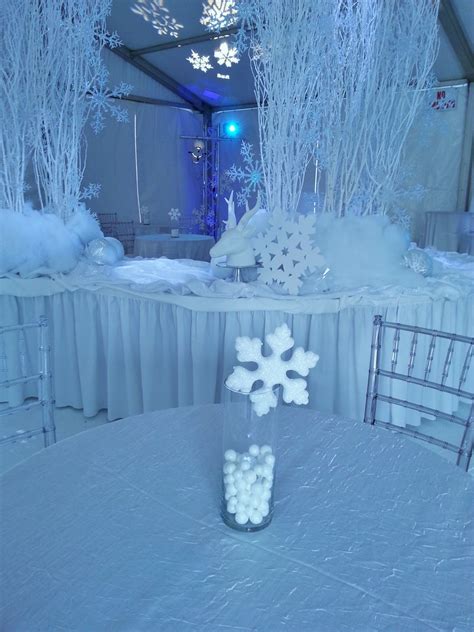 Winter Wonderland Theme Decorations - Planning A Christmas Party Take A ...