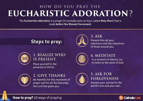 How to pray the Eucharistic Adoration - posted by Catholic link | Adoration catholic ...